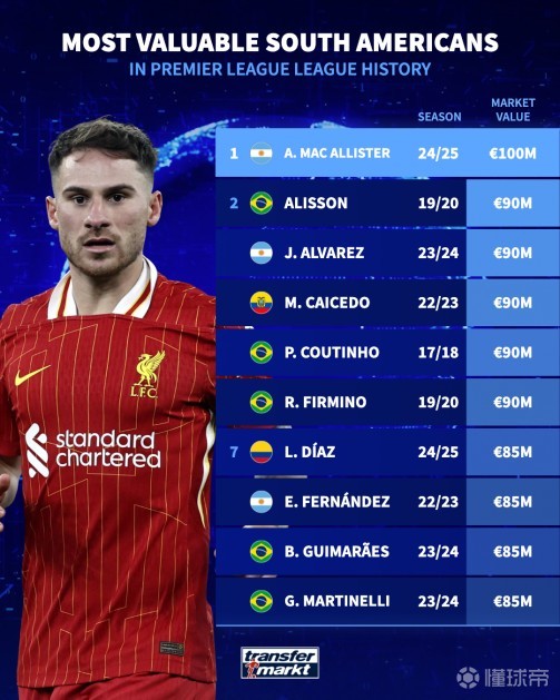 原本应是属 原本应是属