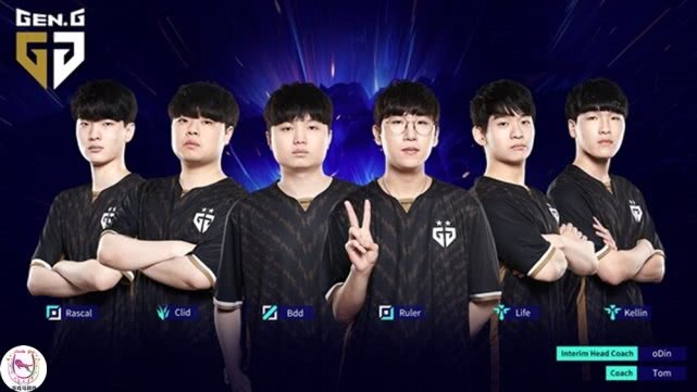 的激励与指 的激励与指