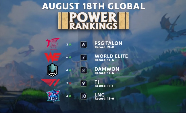 作为高尔夫 作为高尔夫