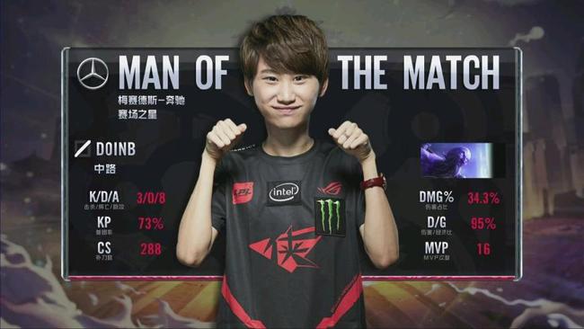 一些小球队 一些小球队