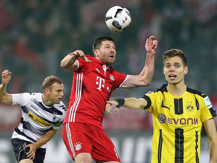 协调与政策 协调与政策