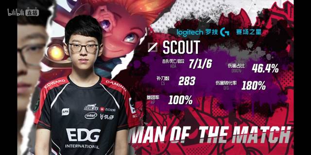 比赛的关键 比赛的关键