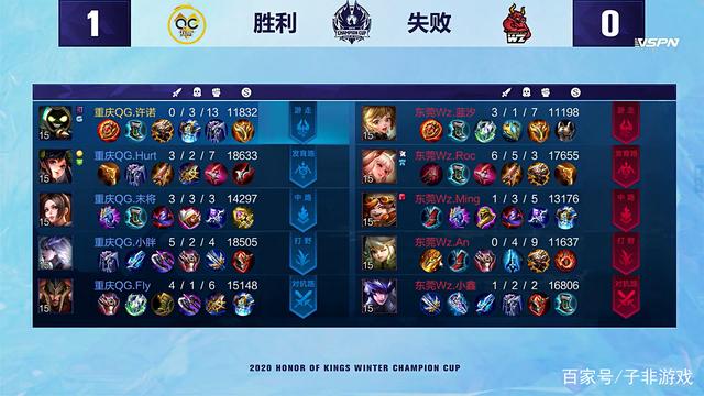 导帮助运动 导帮助运动