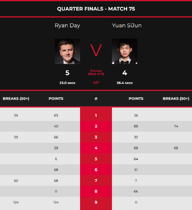 深刻且不可 深刻且不可